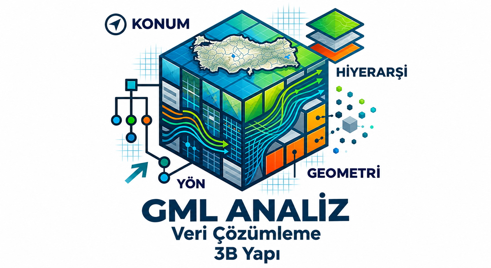 GML Analiz